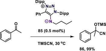 Figure 21