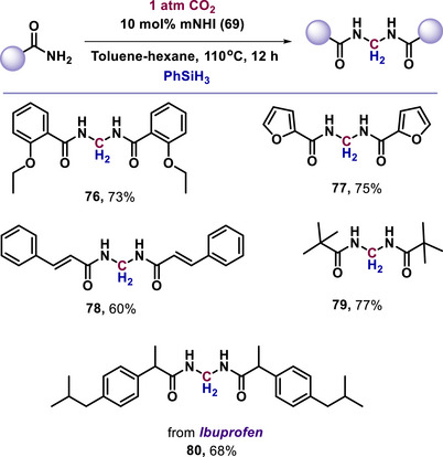 Figure 22