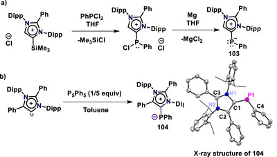 Figure 24