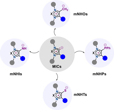Figure 26