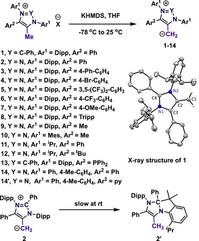 Figure 28