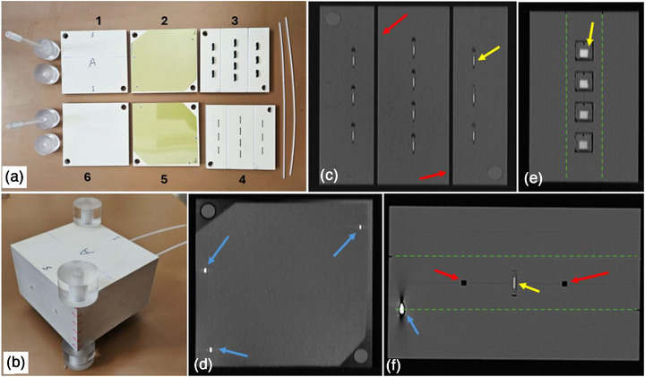 FIGURE 2