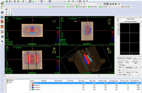 FIGURE 3