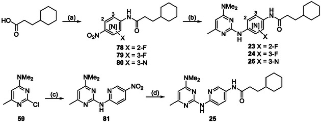 Scheme 4