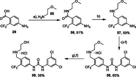 Scheme 6