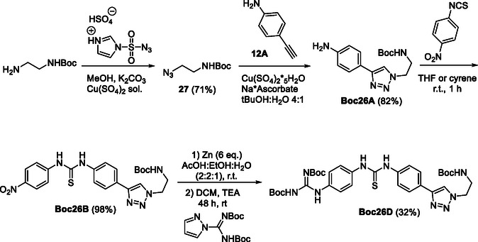 Scheme 2