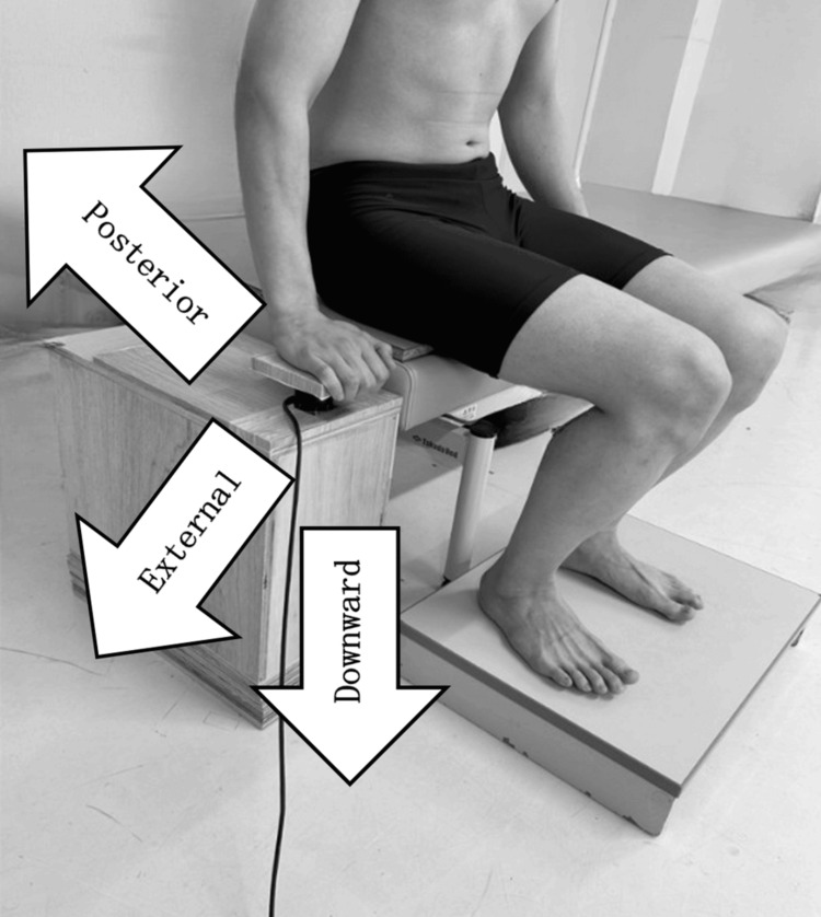 Figure 6