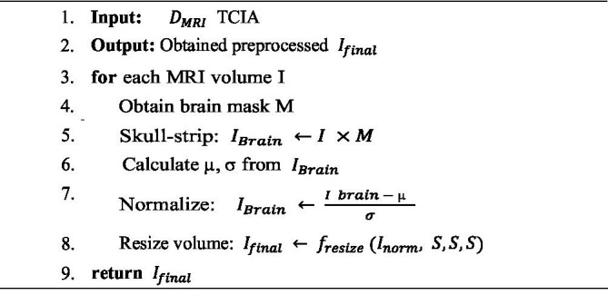 ALGORITHM 1