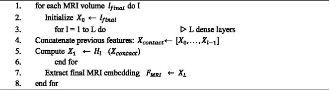 ALGORITHM 3