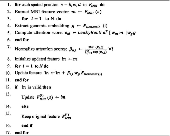 ALGORITHM 6