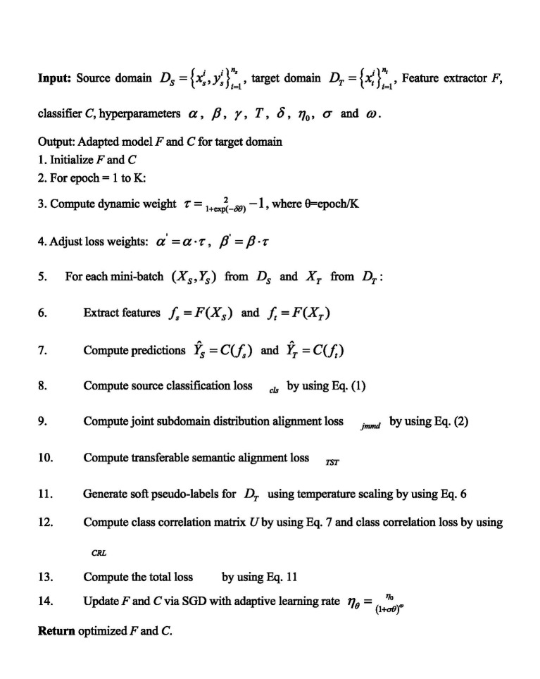 ALGORITHM 1