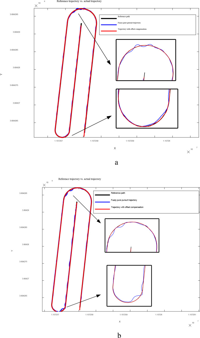 Figure 13