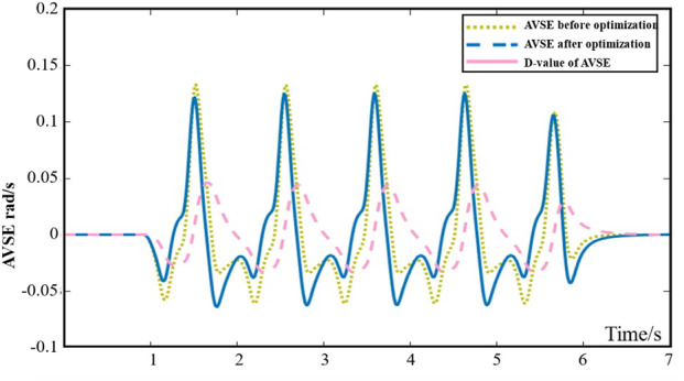 FIGURE 14