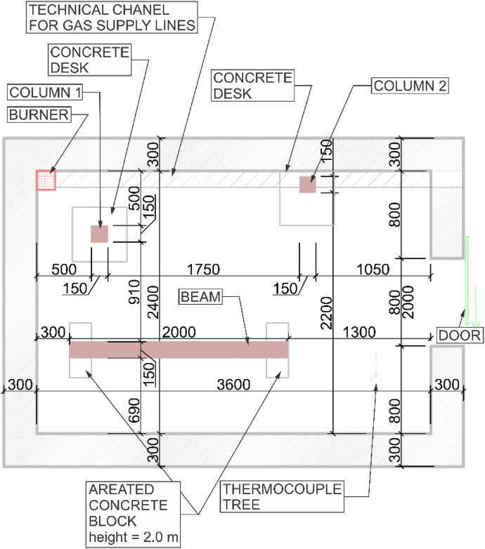 Figure 23