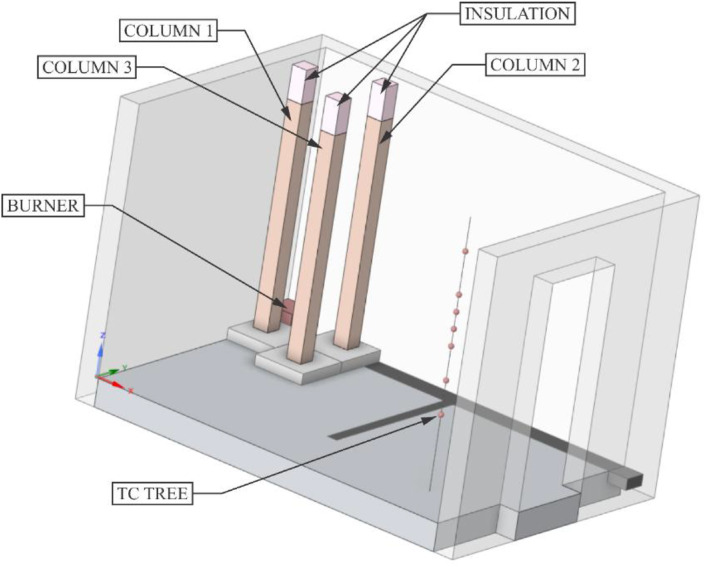 Figure 24