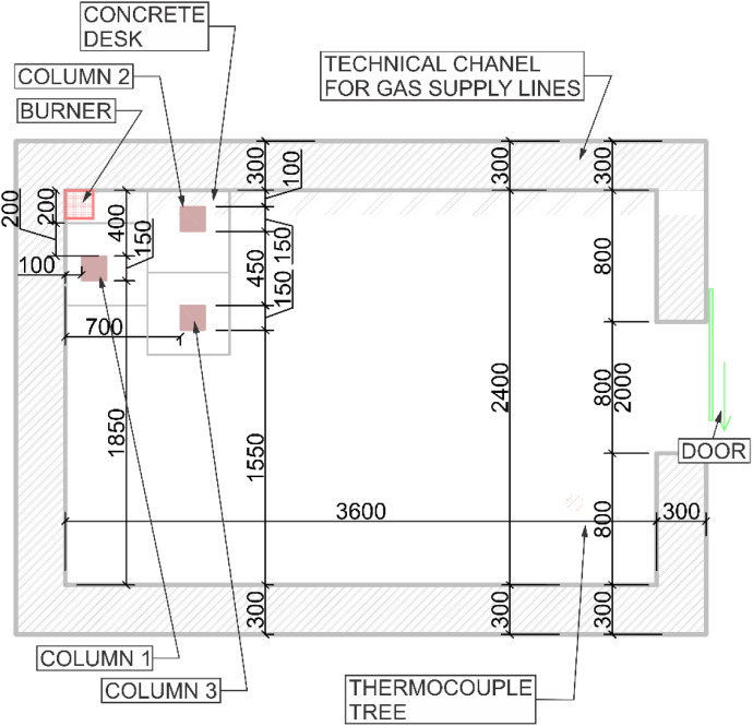 Figure 26