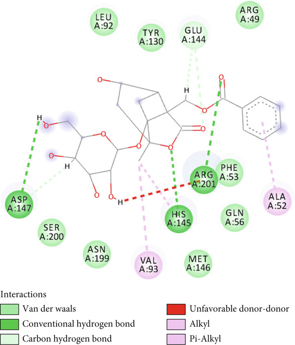 Figure 18