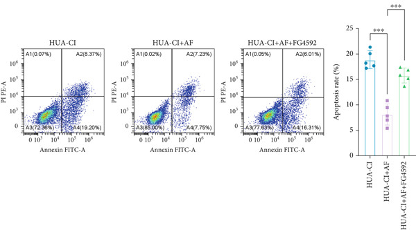 Figure 25
