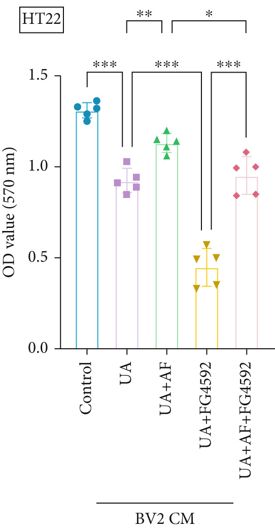 Figure 34