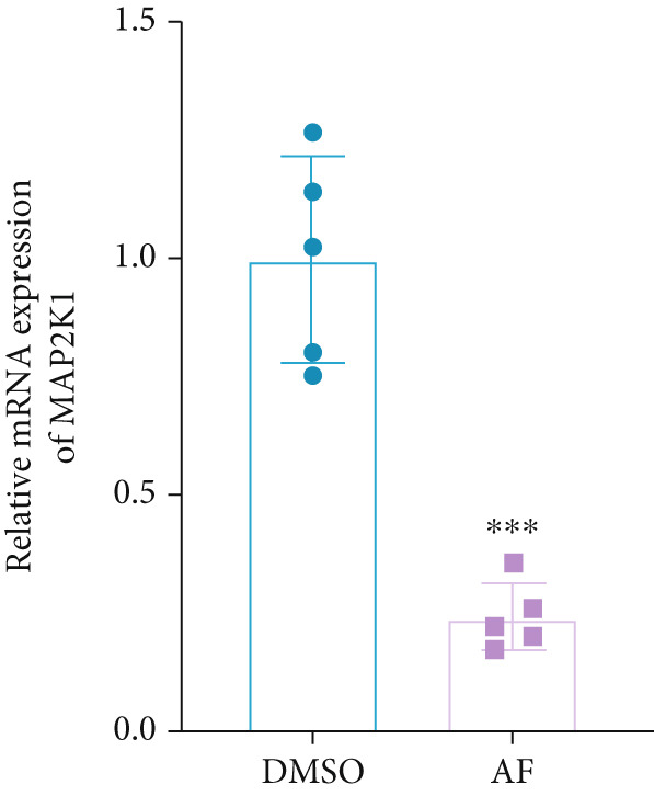 Figure 38