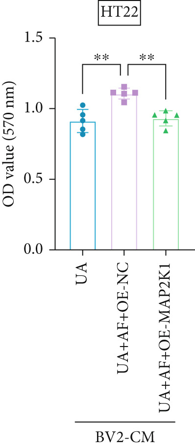 Figure 45