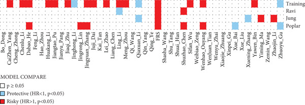 Figure 16