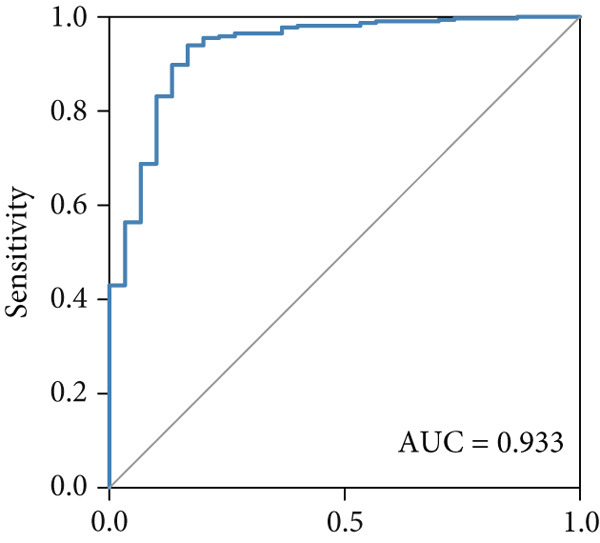 Figure 27