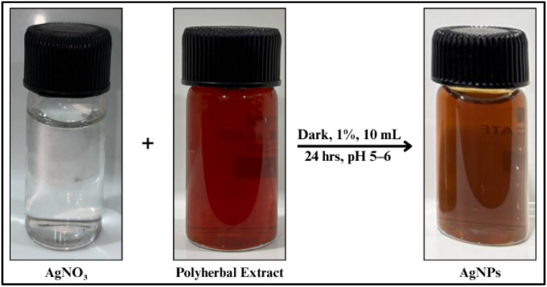 Figure 18