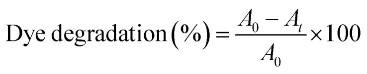 Figure 23