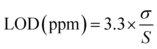 Figure 26