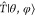 Figure 19
