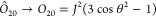 Figure 29