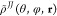 Figure 40
