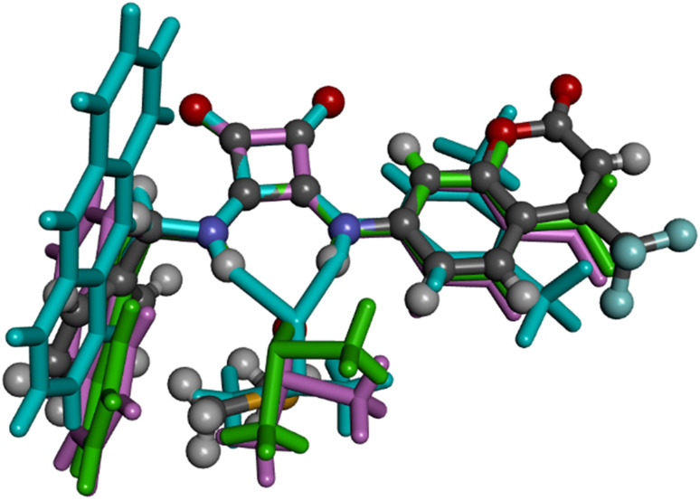 Figure 8