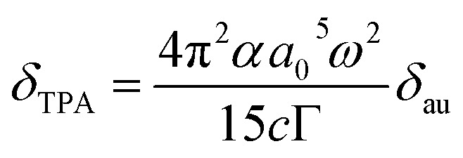 Figure 22