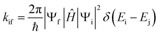 Figure 23