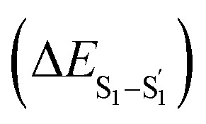 Figure 26