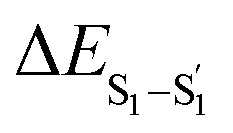 Figure 27