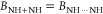 Figure 19
