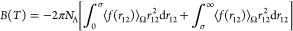 Figure 22