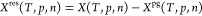 Figure 25