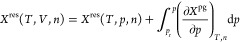 Figure 26