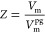 Figure 27