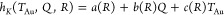 Figure 21