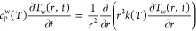 Figure 24