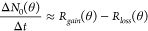 Figure 19