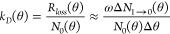 Figure 20