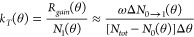 Figure 21