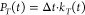 Figure 23