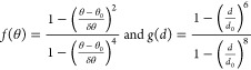 Figure 31